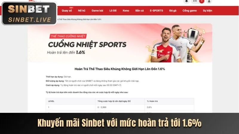 Ưu đãi sự kiện